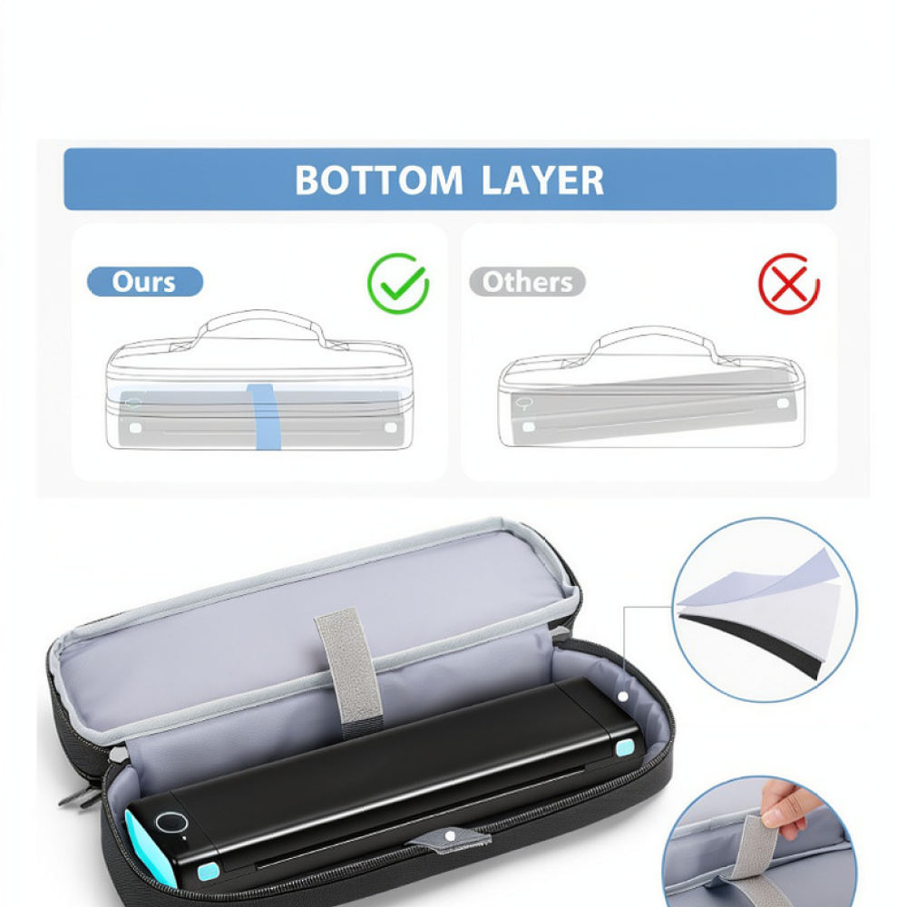Tech Accessories Travel Organizer Pouch - Étui de rangement compact et portable